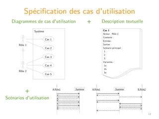 UML-Scenarios.pdf