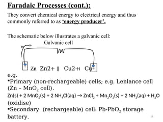 2- SCH 401_Electrochemical cells and Nernst equation [Autosaved].ppt