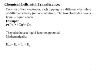 2- SCH 401_Electrochemical cells and Nernst equation [Autosaved].ppt