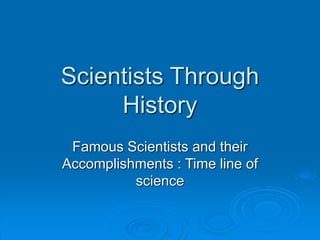 Scientists Through
History
Famous Scientists and their
Accomplishments : Time line of
science
 