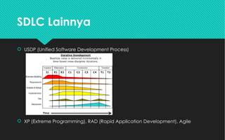 2-SDLC dalam analisis perancangan sistem.pdf