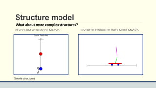 Comprehensive Guide to SDOF Dynamic Load Analysis PDF | PDF