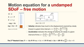 Comprehensive Guide to SDOF Dynamic Load Analysis PDF | PDF