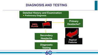 DIAGNOSIS AND TESTING
Detailed History and Examination
 Preliminary Diagnosis
Primary
Headache?
NO
Secondary
Headache
Diagnostic
Testing
Atypical
Features
YES
 