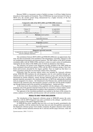 Because WRB is a taxonomic system of global coverage, it will have higher horizon
diversity in what regards soil formation. Thus in WRB there are more horizons (33) than in
SRTS (31), the second system being characterized by a higher diversity of the bio-
accumulative horizons (table 1).
                                                                                          Table 1
               Comparative table of the SRTS (2003) and WRB (2006) structures
                 SRTS (2003)                                        WRB (2006)
                                              Structure
                   Classes 12,                                      no equivalent
                    Types 32                                        32 references
  subtypes 64 (+28 subdivisions of subtypes)                        179 qualifiers
                                       Horizons (total number)
                       33                                                31
                                        Equivalent horizons
                                                 17
                                        Properties (number)
                       21                                                14
                                        Equivalent properties
                                                 10
                                  Diagnostic (parental) materials
   6 materials (to which are added 5 subdivi-
                                                                    12 materials
         sions for anthropic materials)

       The correlations between SRTS (2003) and WRB-SR (2006) have an approximate char-
acter, fact that recommends in the translation of the designations, if possible, references to the
soil morphological description and chemical analyses. The 2003 edition of the SRTS includes
correlation tables with the WRB (1998), and here is where we need a series of modifications
imposed by the last edition of the WRB, some of which are detailed in what follows.
       The reference soil group of the Stagnosols recently included in the 2006 WRB has
been correlated in the previous edition (1998) with the SRTS reference groups of the Cam-
bisols and Luvisols, preceded by the stagnic qualifier. Now we might say that there is a
better correlation among the two taxonomic entities (Secu, Patriche).
       Differently from the previous edition where was included the Antrosols reference
group, WRB-SR 2006 maintains the old designation only for soils modified through agri-
cultural activities, and introduces the Technosols reference group, soils whose formation is
determined by human influence, mainly through industrial activities, but also by certain
parental materials associated to the mentioned activities. In SRTS the anthropically-modified
soils are assigned to two classes – the Entiantrosol to the Protisols class, and the Erodosol and
Antrosol to the Antrosols class; the taxonomic concept is in the first case the profile morphol-
ogy through thickness and in the second the soil forming factor – human activities.
       At the lower level, the correlation of the qualifiers with the subtypes, of the diagnostic
properties and of the parental materials between the two taxonomic systems implies numer-
ous problems, that will be approached according to their importance in soil designation.
       The approach of the correlation problems was realized on the basis of the existent lit-
erature, analyses of soil profiles and discussions with soil scientists at national conferences.
                          RESULTS AND THEIR DISCUSSION
      The introduction of the Stagnosols reference group in WRB-SR assures the corre-
spondence with the SRTS Stagnosol type and a correlation at the subtype – qualifier level,
with the exception of the planic Stagnosol (table 2).
      In WRB-SR the planic qualifier does not exist, so it may be partly assimilated to the
abruptic qualifier, with the mention that the later does not enter the qualifiers associated to
the Stagnosols reference group. From another viewpoint, the planic character refers strictly
to the sudden textural transition between the E (eluvial) and Bt (argic) horizons, while the
Ґрунтознавство. 2008. Т. 9, № 3–4                                                              57
 