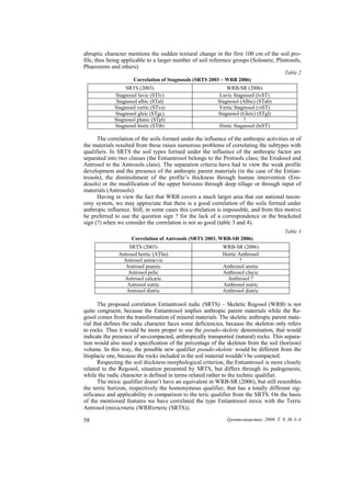 abruptic character mentions the sudden textural change in the first 100 cm of the soil pro-
file, thus being applicable to a larger number of soil reference groups (Solonetz, Plintosols,
Phaeozems and others).
                                                                                       Table 2
                     Correlation of Stagnosols (SRTS 2003 – WRB 2006)
                  SRTS (2003)                                 WRB-SR (2006)
             Stagnosol luvic (STlv)                        Luvic Stagnosol (lvST)
              Stagnosol albic (STal)                      Stagnosol (Albic) (STab)
             Stagnosol vertic (STvs)                       Vertic Stagnosol (vtST)
             Stagnosol gleic (STgc)                       Stagnosol (Gleic) (STgl)
             Stagnosol planic (STpl)                                  ?
             Stagnosol histic (STtb)                       Histic Stagnosol (hiST)

      The correlation of the soils formed under the influence of the anthropic activities or of
the materials resulted from these raises numerous problems of correlating the subtypes with
qualifiers. In SRTS the soil types formed under the influence of the anthropic factor are
separated into two classes (the Entiantrosol belongs to the Protisols class; the Erodosol and
Antrosol to the Antrosols class). The separation criteria have had in view the weak profile
development and the presence of the anthropic parent materials (in the case of the Entian-
trosols), the diminishment of the profile’s thickness through human intervention (Ero-
dosols) or the modification of the upper horizons through deep tillage or through input of
materials (Antrosols).
      Having in view the fact that WRB covers a much larger area that our national taxon-
omy system, we may appreciate that there is a good correlation of the soils formed under
anthropic influence. Still, in some cases this correlation is impossible, and from this motive
he preferred to use the question sign ? for the lack of a correspondence or the bracketed
sign (?) when we consider the correlation is not so good (table 3 and 4).
                                                                                       Table 3
                    Correlation of Antrosols (SRTS 2003, WRB-SR 2006)
                   SRTS (2003)                              WRB-SR (2006)
               Antrosol hortic (ATho)                       Hortic Anthrosol
                Antrosol antracvic                                  ?
                  Antrosol psamic                           Anthrosol arenic
                   Antrosol pelic                           Anthrosol clayic
                 Antrosol calcaric                            Anthrosol ?
                  Antrosol eutric                           Anthrosol eutric
                  Antrosol distric                          Anthrosol distric

       The proposed correlation Entiantrosol rudic (SRTS) – Skeletic Regosol (WRB) is not
quite congruent, because the Entiantrosol implies anthropic parent materials while the Re-
gosol comes from the transformation of mineral materials. The skeletic anthropic parent mate-
rial that defines the rudic character faces some deficiencies, because the skeleton only refers
to rocks. Thus it would be more proper to use the pseudo-skeletic denomination, that would
indicate the presence of un-compacted, anthropically transported (natural) rocks. This separa-
tion would also need a specification of the percentage of the skeleton from the soil (horizon)
volume. In this way, the possible new qualifier pseudo-skeletic would be different from the
litoplacic one, because the rocks included in the soil material wouldn’t be compacted.
       Respecting the soil thickness morphological criterion, the Entiantrosol is more closely
related to the Regosol, situation presented by SRTS, but differs through its pedogenesis;
while the rudic character is defined in terms related rather to the technic qualifier.
       The mixic qualifier doesn’t have an equivalent in WRB-SR (2006), but still resembles
the terric horizon, respectively the homonymous qualifier, that has a totally different sig-
nificance and applicability in comparison to the teric qualifier from the SRTS. On the basis
of the mentioned features we have correlated the type Entiantrosol mixic with the Terric
Antrosol (mixic≈teric (WRB)≠teric (SRTS)).

58                                                            Ґрунтознавство. 2008. Т. 9, № 3–4
 