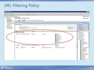 URL Filtering Policy




                       30
 