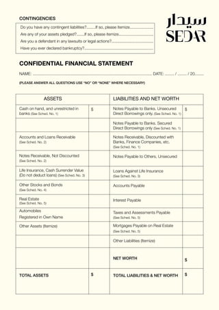 CONTINGENCIES
Do you have any contingent liabilities?........If so, please itemize.....................	
								
Are any of your assets pledged?.......If so, please itemize...............................	
										
Are you a defendant in any lawsuits or legal actions?.....................................	
										
Have you ever declared bankruptcy?.............................................................
	 ASSETS
Cash on hand, and unrestricted in
banks (See Sched. No. 1)
Accounts and Loans Receivable
(See Sched. No. 2)
Notes Receivable, Not Discounted
(See Sched. No. 2)
Life Insurance, Cash Surrender Value
(Do not deduct loans) (See Sched. No. 3)
Other Stocks and Bonds
(See Sched. No. 4)
Real Estate
(See Sched. No. 5)
Automobiles
Registered in Own Name
Other Assets (Itemize)
TOTAL ASSETS
LIABILITIES AND NET WORTH
Notes Payable to Banks. Unsecured
Direct Borrowings only. (See Sched. No. 1)
Notes Payable to Banks. Secured
Direct Borrowings only (See Sched. No. 1)
Notes Receivable, Discounted with
Banks, Finance Companies, etc.
(See Sched. No. 1)
Notes Payable to Others, Unsecured
Loans Against Life Insurance
(See Sched. No. 3)
Accounts Payable
Interest Payable
Taxes and Assessments Payable
(See Sched. No. 5)
Mortgages Payable on Real Estate
(See Sched. No. 5)
Other Liabilities (Itemize)
NET WORTH
TOTAL LIABILITIES & NET WORTH
$
$
$
$
$
CONFIDENTIAL FINANCIAL STATEMENT
NAME: .......................................................................................................... DATE: ........ / ........ / 20........
(PLEASE ANSWER ALL QUESTIONS USE “NO” OR “NONE” WHERE NECESSARY)
 