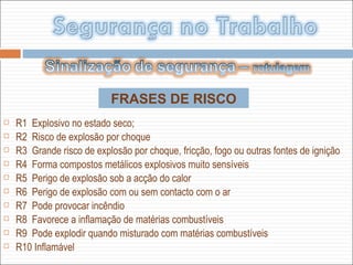 FRASES DE RISCO R1  Explosivo no estado seco; R2  Risco de explosão por choque R3  Grande risco de explosão por choque, fricção, fogo ou outras fontes de ignição R4  Forma compostos metálicos explosivos muito sensíveis R5  Perigo de explosão sob a acção do calor R6  Perigo de explosão com ou sem contacto com o ar R7  Pode provocar incêndio R8  Favorece a inflamação de matérias combustíveis R9  Pode explodir quando misturado com matérias combustíveis R10 Inflamável 