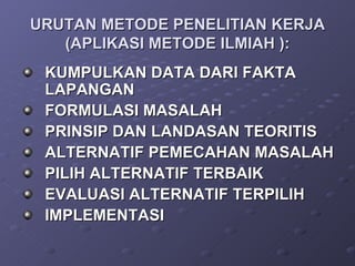 URUTAN METODE PENELITIAN KERJA (APLIKASI METODE ILMIAH ): KUMPULKAN DATA DARI FAKTA LAPANGAN FORMULASI MASALAH PRINSIP DAN LANDASAN TEORITIS ALTERNATIF PEMECAHAN MASALAH PILIH ALTERNATIF TERBAIK EVALUASI ALTERNATIF TERPILIH IMPLEMENTASI 