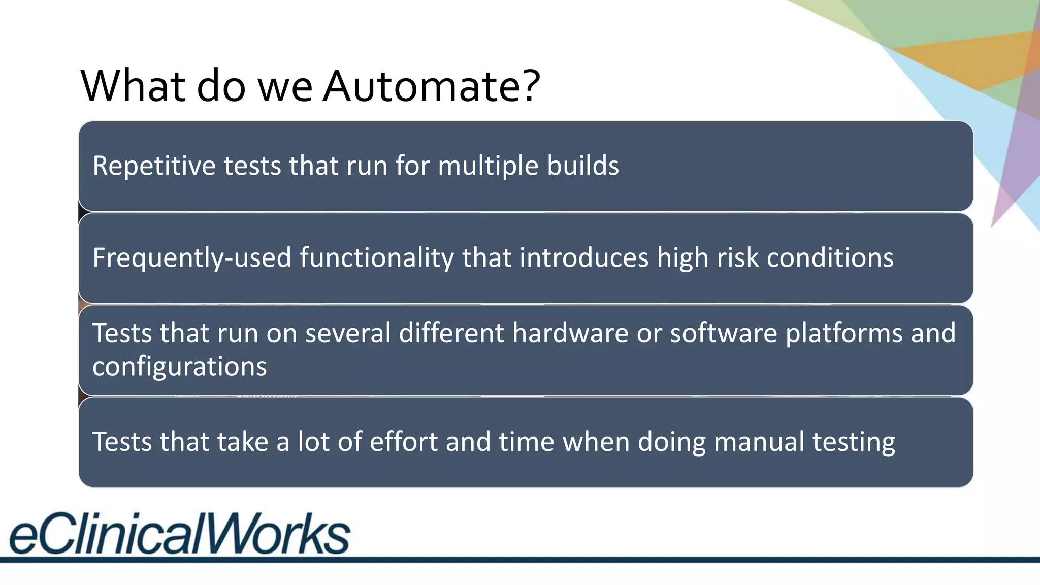 What do we Automate?
Repetitive tests that run for multiple builds
Frequently-used functionality that introduces high risk conditions
Tests that run on several different hardware or software platforms and
configurations
Tests that take a lot of effort and time when doing manual testing
 