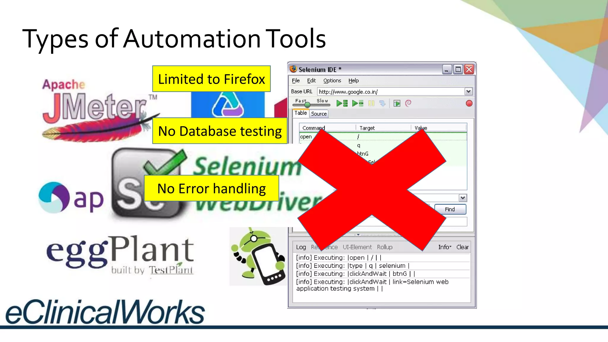 Types of AutomationTools
Limited to Firefox
No Database testing
No Error handling
 