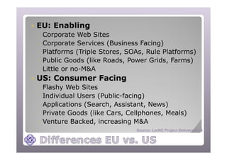 The Semantic Technology Business: Europe