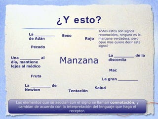 ¿Y esto? Manzana Todos estos son signos reconocibles, ninguno es la manzana verdadera, pero ¿qué más quiere decir este signo? Los elementos que se asocian con el signo se llaman  connotación , y cambian de acuerdo con la interpretación del lenguaje que haga el receptor. Pecado Fruta Tentación Salud Mac Sexo Rojo La gran ________ La ________ de la discordia Una ________ al día, mantiene lejos al médico La ________ de Newton La ________ de Adán 
