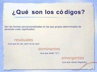 ¿Qué son los códigos? Son las formas convencionalizadas en las que grupos determinados de personas crean significados. residuales (Los que se van, pero no se van) dominantes (Los que están “in”) emergentes (Los que vienen llegando) 