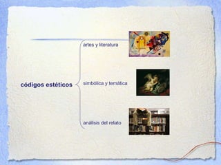 artes y literat ura c ódigos estéticos simb ólica y temática an álisis del relato 