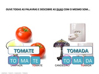 OUVE TODAS AS PALAVRAS E DESCOBRE ASOUVE TODAS AS PALAVRAS E DESCOBRE AS DUASDUAS COM O MESMO SOM...COM O MESMO SOM...
LÂMPADA TOMATE CANDEEIRO TOMADA
LÂMPADA – TOMATE – CANDEEIRO – TOMADA
TOMATETOMATE
TO MA
TOMADATOMADA
TO MATE DA
 