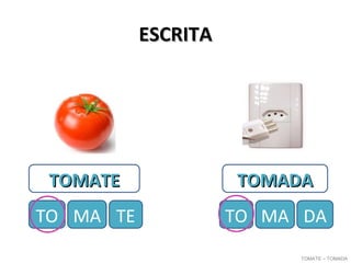 ESCRITAESCRITA
TOMATE – TOMADA
TOMATETOMATE
TO MA
TOMADATOMADA
TO MATE DA
 