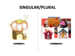 SINGULAR/PLURALSINGULAR/PLURAL
PÃESPÃO REBUÇADOSREBUÇADO CHOCOLATESCHOCOLATE CASINHASCASINHA
 