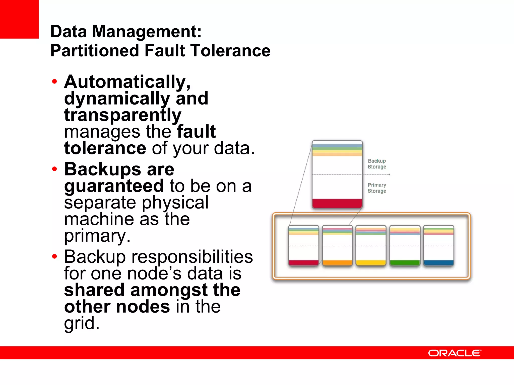 Data Management: Partitioned Fault Tolerance Automatically, dynamically and transparently  manages the  fault tolerance  of your data. Backups are guaranteed  to be on a separate physical machine as the primary. Backup responsibilities for one node’s data is  shared amongst the other nodes  in the grid. 