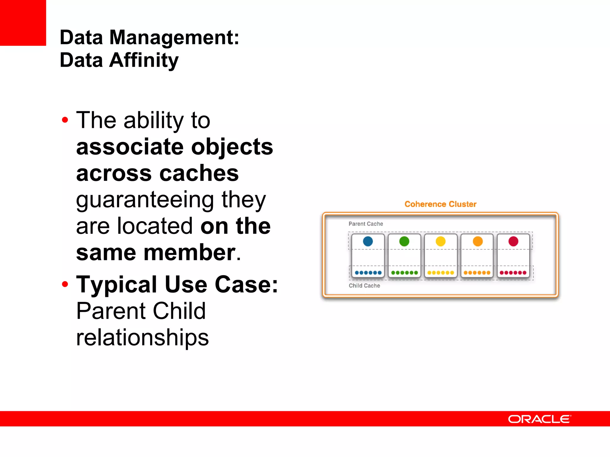 Data Management: Data Affinity The ability to  associate objects across caches  guaranteeing they are located  on the same member . Typical Use Case:  Parent Child relationships 