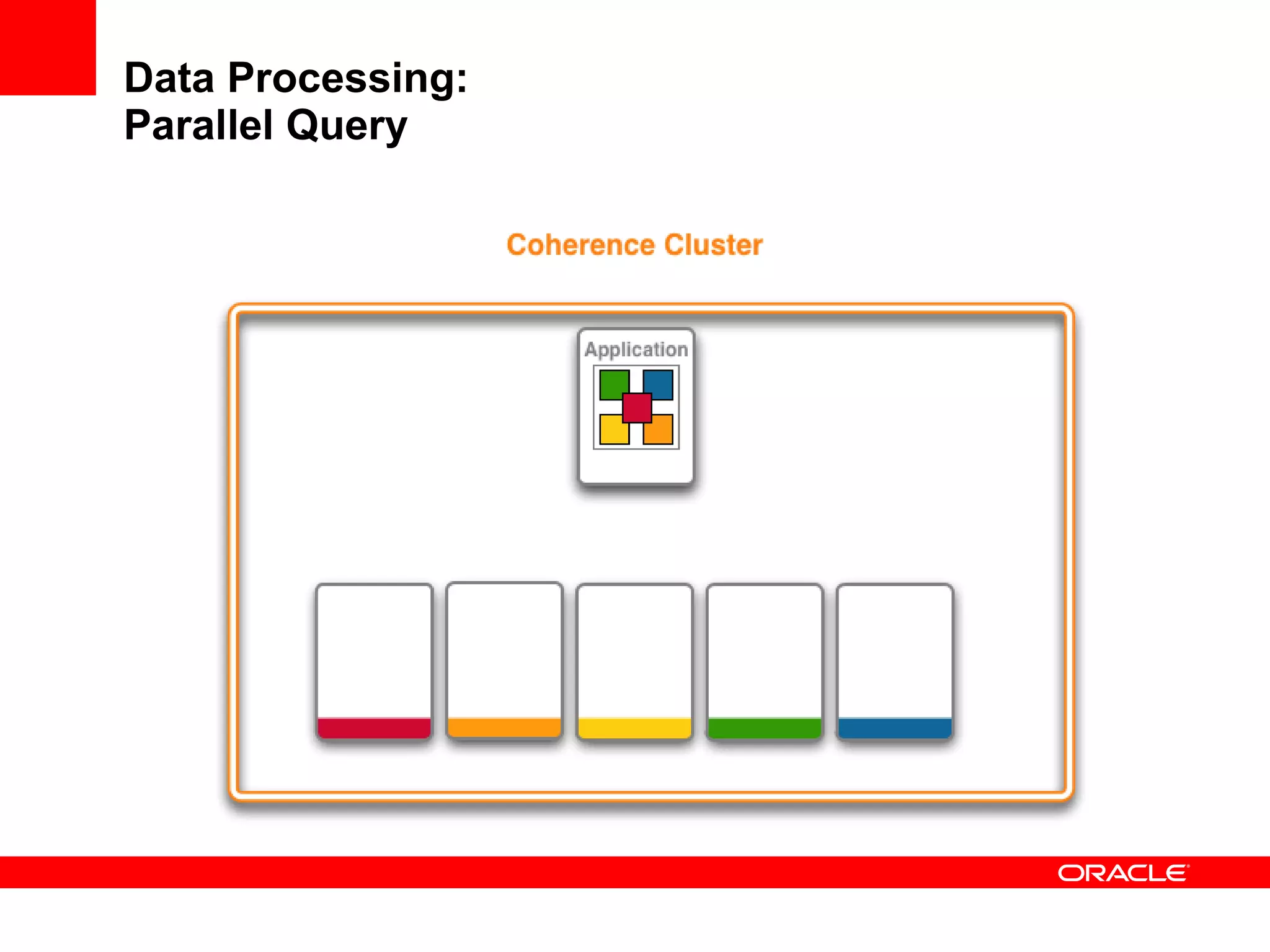 Data Processing: Parallel Query 