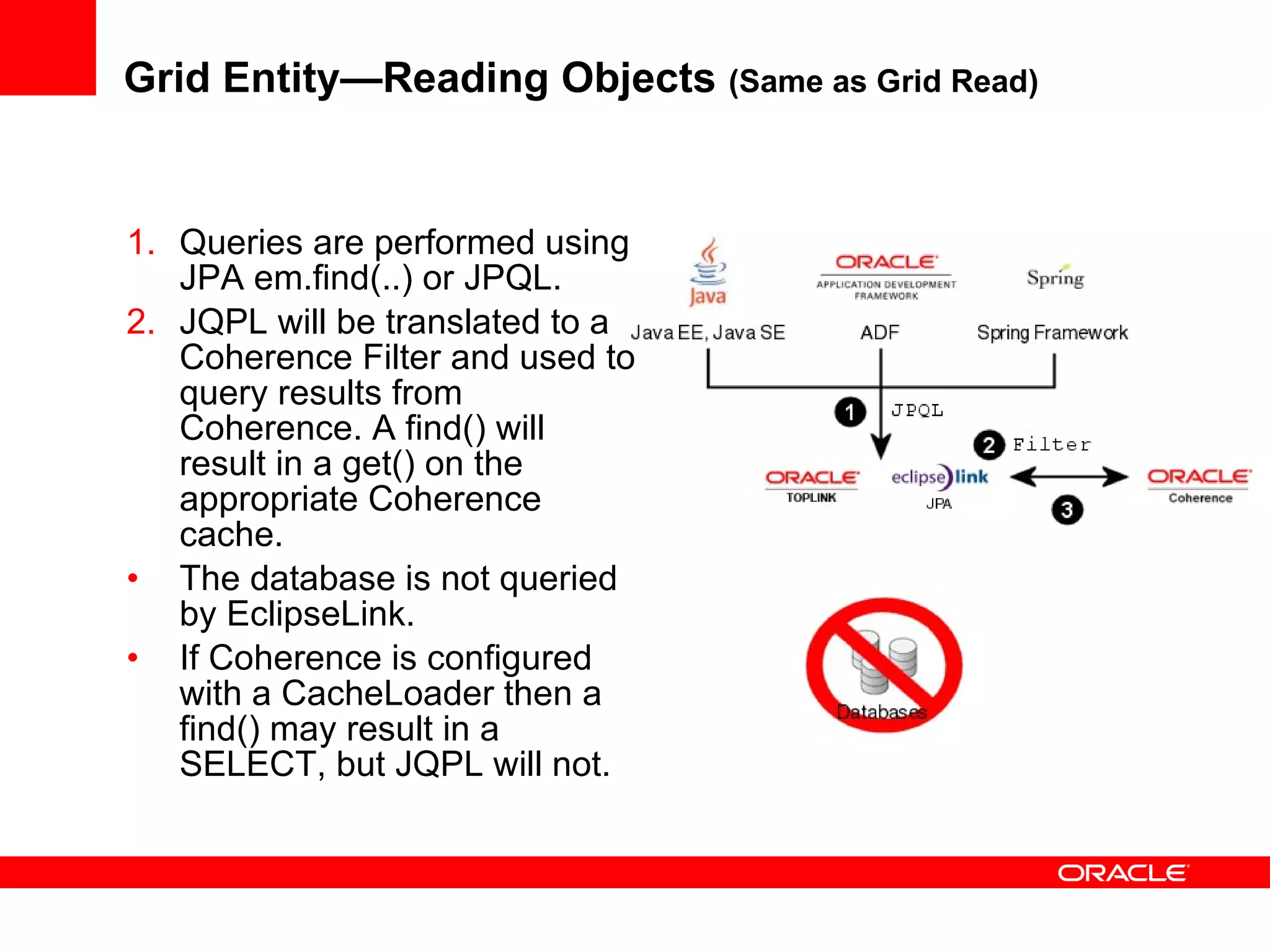 Grid Entity—Reading Objects  (Same as Grid Read) Queries are performed using JPA em.find(..) or JPQL. JQPL will be translated to a Coherence Filter and used to query results from Coherence. A find() will result in a get() on the appropriate Coherence cache. The database is not queried by EclipseLink. If Coherence is configured with a CacheLoader then a find() may result in a SELECT, but JQPL will not. 