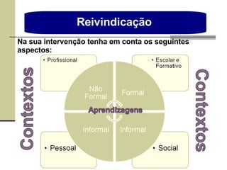 Reivindicação  Na sua intervenção tenha em conta os seguintes aspectos: 