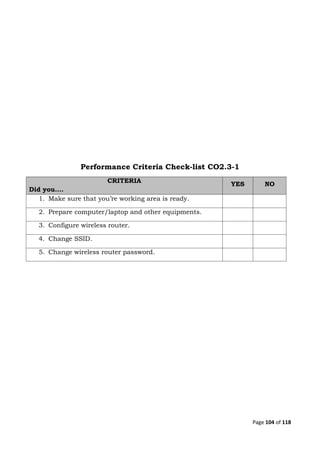 Page 104 of 118
Performance Criteria Check-list CO2.3-1
CRITERIA
Did you….
YES NO
1. Make sure that you’re working area is ready.
2. Prepare computer/laptop and other equipments.
3. Configure wireless router.
4. Change SSID.
5. Change wireless router password.
 