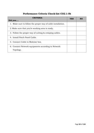 Page 50 of 118
Performance Criteria Check-list CO2.1-5b
CRITERIA
Did you….
YES NO
1. Make sure to follow the proper way of cable installation.
2. Make sure that you’re working area is ready.
3. Follow the proper way of cutting & crimping cables.
4. Install Patch Panel Cable.
5. Connect Cable to Modular box.
6. Connect Network equipments according to Network
Topology.
 