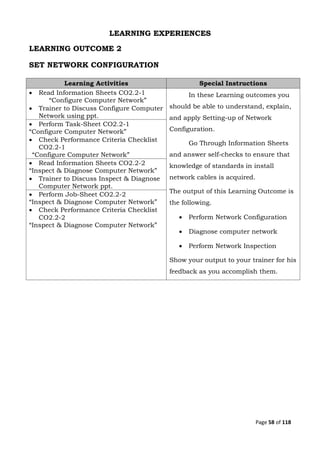 Page 58 of 118
LEARNING EXPERIENCES
LEARNING OUTCOME 2
SET NETWORK CONFIGURATION
Learning Activities Special Instructions
 Read Information Sheets CO2.2-1
“Configure Computer Network”
 Trainer to Discuss Configure Computer
Network using ppt.
In these Learning outcomes you
should be able to understand, explain,
and apply Setting-up of Network
Configuration.
Go Through Information Sheets
and answer self-checks to ensure that
knowledge of standards in install
network cables is acquired.
The output of this Learning Outcome is
the following.
 Perform Network Configuration
 Diagnose computer network
 Perform Network Inspection
Show your output to your trainer for his
feedback as you accomplish them.
 Perform Task-Sheet CO2.2-1
“Configure Computer Network”
 Check Performance Criteria Checklist
CO2.2-1
“Configure Computer Network”
 Read Information Sheets CO2.2-2
“Inspect & Diagnose Computer Network”
 Trainer to Discuss Inspect & Diagnose
Computer Network ppt.
 Perform Job-Sheet CO2.2-2
“Inspect & Diagnose Computer Network”
 Check Performance Criteria Checklist
CO2.2-2
“Inspect & Diagnose Computer Network”
 