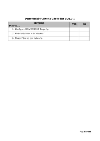 Page 85 of 118
Performance Criteria Check-list CO2.2-1
CRITERIA
Did you….
YES NO
1. Configure HOMEGROUP Properly.
2. Use static class C IP address.
3. Share Files on the Network.
 