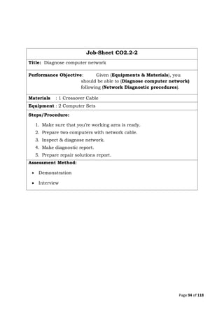 Page 94 of 118
Job-Sheet CO2.2-2
Title: Diagnose computer network
Performance Objective: Given (Equipments & Materials), you
should be able to (Diagnose computer network)
following (Network Diagnostic procedures).
Materials : 1 Crossover Cable
Equipment : 2 Computer Sets
Steps/Procedure:
1. Make sure that you’re working area is ready.
2. Prepare two computers with network cable.
3. Inspect & diagnose network.
4. Make diagnostic report.
5. Prepare repair solutions report.
Assessment Method:
 Demonstration
 Interview
 
