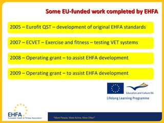 Some EU-funded work completed by EHFA 2005 – Eurofit QST – development of original EHFA standards 2007 – ECVET – Exercise and fitness – testing VET systems 2008 – Operating grant – to assist EHFA development 2009 – Operating grant – to assist EHFA development 