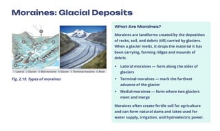 Moraines: Glacial Deposits
Fig. 2.19. Types of moraines
What Are Moraines?
Moraines are landforms created by the deposition
of rocks, soil, and debris (till) carried by glaciers.
When a glacier melts, it drops the material it has
been carrying, forming ridges and mounds of
debris.
Lateral moraines — form along the sides of
glaciers
Terminal moraines — mark the furthest
advance of the glacier
Medial moraines — form where two glaciers
meet and merge
Moraines often create fertile soil for agriculture
and can form natural dams and lakes used for
water supply, irrigation, and hydroelectric power.
 
