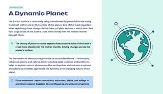 INTRODUCTION
A Dynamic Planet
The Earth's surface is constantly being transformed by powerful forces acting
from both within and on the surface of the planet. One of the most important
ideas explaining these changes is the theory of plate tectonics, which describes
how large pieces of the Earth's crust move slowly over the molten mantle
beneath them.
The theory of plate tectonics explains how massive slabs of the Earth's
crust move slowly over the molten mantle, driving changes across the
planet's surface.
The movement of these plates gives rise to various landforms — mountains,
volcanoes, plains, and valleys. Understanding plate tectonics and landforms
helps us explain natural phenomena like earthquakes and volcanic eruptions,
and allows us to better appreciate the dynamic, ever-changing nature of our
planet.
Plate movement creates mountains, volcanoes, plains, and valleys —
and drives natural disasters like earthquakes and volcanic eruptions.
 