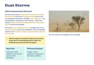 Dust Storms
What Causes Dust Storms?
Dust storms form when strong winds lift large amounts of loose,
dry soil and sand into the air. Prolonged drought dries out the
soil, making particles easier to dislodge. Sparse vegetation — due
to deforestation, overgrazing, or poor farming — leaves land
exposed. Climate change is intensifying both the frequency and
severity of dust storms globally.
Dust storms reduce visibility to near zero, damage crops, cause
respiratory illness, and can bury settlements. They are especially
common in the Thar Desert, Sahara, Arabian Peninsula, and parts
of Central Asia.
Climate change is increasing the frequency and severity
of dust storms, threatening agriculture, health, and
livelihoods across arid and semi-arid regions.
Key Fact
Dust storms reduce
visibility to near zero and
can bury entire
settlements.
Primary Causes
Drought + sparse
vegetation + strong winds =
dust storm conditions.
Fig. 2.30. A dust storm engulfing a desert landscape
 