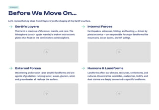SUMMARY
Before We Move On...
Let's review the key ideas from Chapter 2 on the shaping of the Earth's surface.
Earth's Layers
The Earth is made up of the crust, mantle, and core. The
lithosphere (crust + upper mantle) is broken into tectonic
plates that float on the semi-molten asthenosphere.
Internal Forces
Earthquakes, volcanoes, folding, and faulting — driven by
plate tectonics — are responsible for major landforms like
mountains, ocean basins, and rift valleys.
External Forces
Weathering and erosion carve smaller landforms and are
agents of gradation: running water, waves, glaciers, wind,
and groundwater all reshape the surface.
Humans & Landforms
Landforms affect our climate, resources, settlements, and
cultures. Disasters like landslides, avalanches, GLOFs, and
dust storms are deeply connected to specific landforms.
 