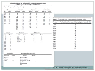[DNLM: 1. Shock, Cardiogenic.WG 300 C267471 2009]
 
