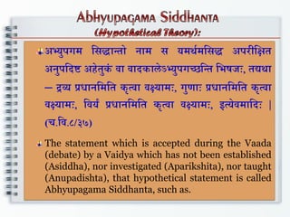 –
The statement which is accepted during the Vaada
(debate) by a Vaidya which has not been established
(Asiddha), nor investigated (Aparikshita), nor taught
(Anupadishta), that hypothetical statement is called
Abhyupagama Siddhanta, such as.
 