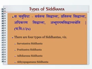There are four types of Siddhantas, viz.
Sarvatantra Siddhanta
Pratitantra Siddhanta
Adhikarana Siddhanta
Abhyupagamana Siddhanta
 