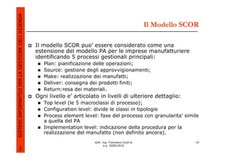 SISTEMI INFORMATIVI PER LA GESTIONE DELL’AZIENDA
                                                                                                         Il Modello SCOR

                                                   Il modello SCOR puo’ essere considerato come una
                                                   estensione del modello PA per le imprese manufatturiere
                                                   identificando 5 processi gestionali principali:
                                                      Plan: pianificazione delle operazioni;
                                                      Source: gestione degli approvvigionamenti;
                                                      Make: realizzazione dei manufatti;
                                                      Deliver: consegna dei prodotti finiti;
                                                      Return:resa dei materiali.
                                                   Ogni livello e’ articolato in livelli di ulteriore dettaglio:
                                                      Top level (le 5 macroclassi di processo);
                                                      Configuration level: divide le classi in tipologie
                                                      Process element level: fase del processo con granularita’ simile
                                                      a quella del PA
                                                      Implementation level: indicazione della procedura per la
                                                      realizzazione del manufatto (non definito ancora).
                                                                           dott. ing. Francesco Guerra                 19
                                                                                  a.a. 2009/2010
             2
 