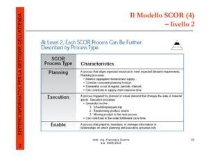 Il Modello SCOR (4)
SISTEMI INFORMATIVI PER LA GESTIONE DELL’AZIENDA
                                                                                            – livello 2




                                                   dott. ing. Francesco Guerra                       22
                                                          a.a. 2009/2010
             2
 