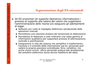 SISTEMI INFORMATIVI PER LA GESTIONE DELL’AZIENDA
                                                                       Segmentazione degli ES orizzontali

                                                   Gli ES orizzontali (di supporto Operativo) informatizzano i
                                                   processi di supporto alla catena del valore che supportano
                                                   l’amministrazione delle risorse e/o eseguono gli adempimenti
                                                   di legge.
                                                      Software con ruolo di impiegato elettronico riproducendo delle
                                                      operazioni manuali
                                                      Permettono una riduzione drastica dei tempi/costi di elaborazione
                                                      Permettono di elaborare a costi irrilevanti una vasta gamma di
                                                      informazioni qualitative per supportare processi di ottimizzazione,
                                                      controllo e pianificazione
                                                      Integrazione in rete del sistema che semplifica il trasferimento,
                                                      l’accesso e il controllo della informazione (ad es: personale puo’
                                                      vedere la propria posizione contrattuale, ferie, cartellino; ma
                                                      anche minori errore: ufficio personale preleva dati direttamente
                                                      dal cartellino elettronico senza alcuna ribattitura del dato)


                                                                           dott. ing. Francesco Guerra              25
                                                                                  a.a. 2009/2010
             2
 