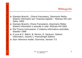 SISTEMI INFORMATIVI PER LA GESTIONE DELL’AZIENDA
                                                                                                       Bibliografia

                                                   Giampio Bracchi , Chiara Francalanci, Gianmario Motta:
                                                   Sistemi informativi per l’impresa digitale – McGraw-Hill Libri
                                                   Italia, 2005
                                                   Giampio Bracchi, Chiara Francalanci, Gianmario Motta:
                                                   Sistemi informativi e aziende in rete: McGraw-Hill 2001
                                                   Pier Franco Camussone: Il sistema informativo aziendale,
                                                   Etaslibri 1998
                                                   A cura di C. Batini, B. Pernici, G. Santucci: Sistemi
                                                   informativi, volume I, FrancoAngeli Editore
                                                   Scor reference model. Overview, Version 7.0




                                                                         dott. ing. Francesco Guerra             30
                                                                                a.a. 2009/2010
             2
 
