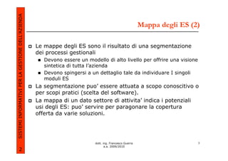 SISTEMI INFORMATIVI PER LA GESTIONE DELL’AZIENDA
                                                                                                         Mappa degli ES (2)

                                                   Le mappe degli ES sono il risultato di una segmentazione
                                                   dei processi gestionali
                                                      Devono essere un modello di alto livello per offrire una visione
                                                      sintetica di tutta l’azienda
                                                      Devono spingersi a un dettaglio tale da individuare I singoli
                                                      moduli ES
                                                   La segmentazione puo’ essere attuata a scopo conoscitivo o
                                                   per scopi pratici (scelta del software).
                                                   La mappa di un dato settore di attivita’ indica i potenziali
                                                   usi degli ES: puo’ servire per paragonare la copertura
                                                   offerta da varie soluzioni.




                                                                           dott. ing. Francesco Guerra                    7
                                                                                  a.a. 2009/2010
             2
 