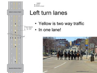 Left turn lanes
• Yellow is two way traffic
• In one lane!
 
