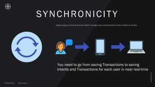 SYNCHRONICITY
You need to go from saving Transactions to saving
Intents and Transactions for each user in near real-time
 