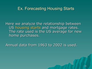 Ex. Forecasting Housing Starts Here we analyze the relationship between US  housing starts  and mortgage rates.  The rate used is the US average for new home purchases. Annual data from 1963 to 2002 is used. 