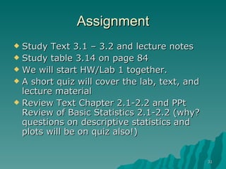 Assignment Study Text 3.1 – 3.2 and lecture notes Study table 3.14 on page 84 We will start HW/Lab 1 together. A short quiz will cover the lab, text, and lecture material Review Text Chapter 2.1-2.2 and PPt Review of Basic Statistics 2.1-2.2 (why?  questions on descriptive statistics and plots will be on quiz also!) 